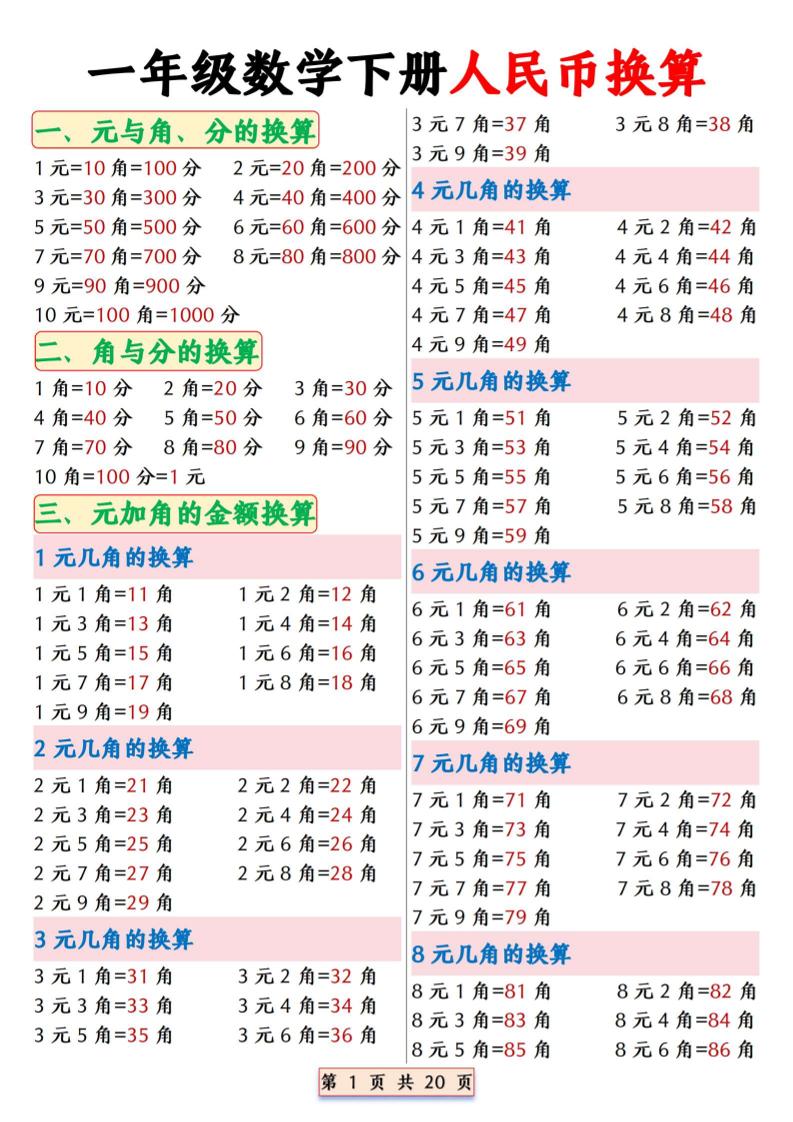 一年级下数学人民币换算专项拔尖练习-副业资源网