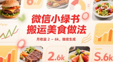 微信小绿书搬运美食做法 月收益 2-6k-副业资源网