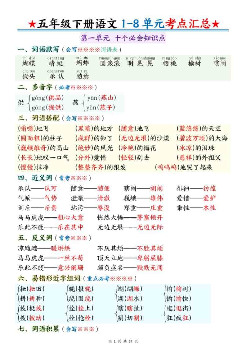 五年级下语文1-8单元考点汇总-副业资源网
