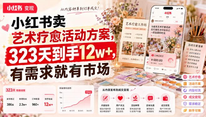 小红书卖艺术疗愈活动方案，323天到手12w+，有需求就有市场-副业资源网