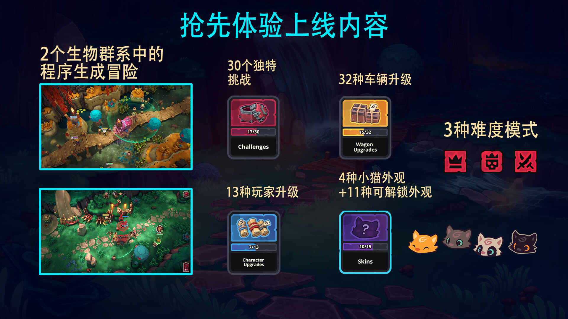 喵门镖局/Wild Woods-副业资源网