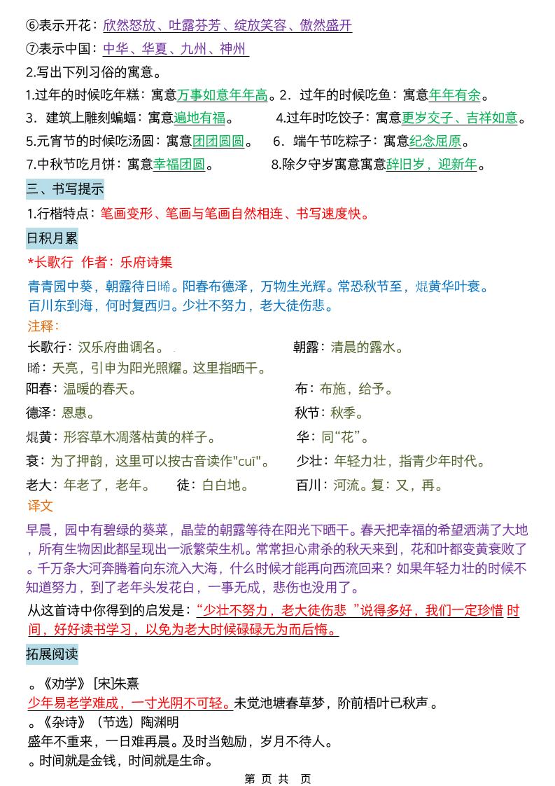 六年级下语文园地重点知识总结