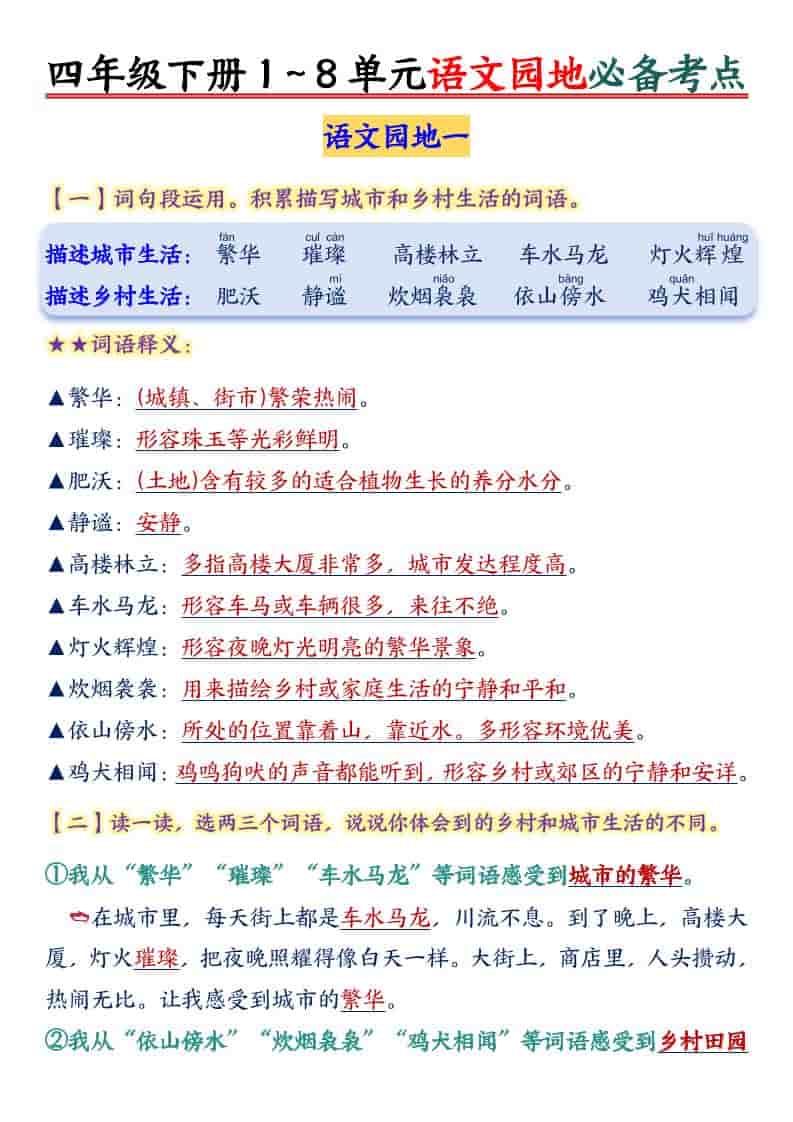 四年级下语文园地1-8单元必备考点-副业资源网