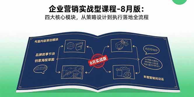 （15823期）企业营销实战型课程-8月版：四大核心模块，从策略设计到执行落地全流程-副业资源网