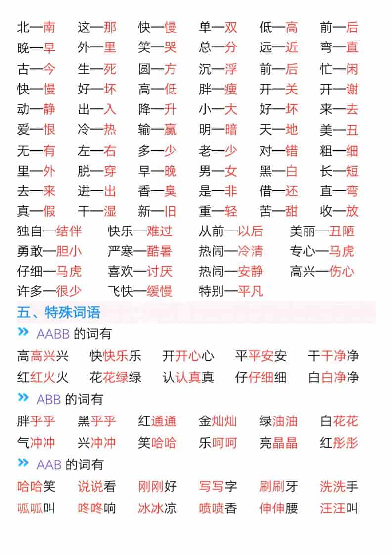 一年级下语文全册必背常考知识点