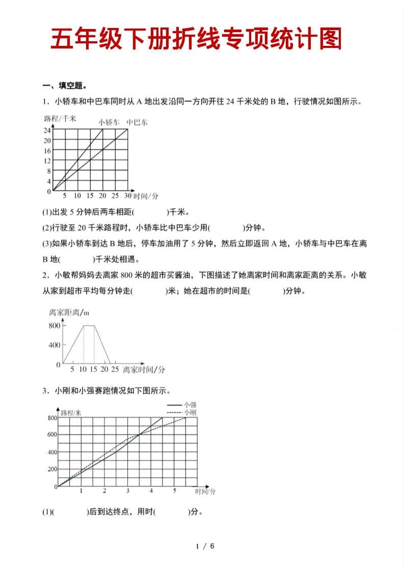 五年级下数学折线统计图专项-副业资源网