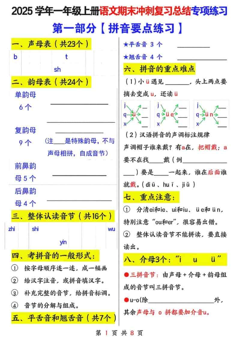 25年一上语文期末冲刺复习总结专项练习六大部分（8页）-副业资源网