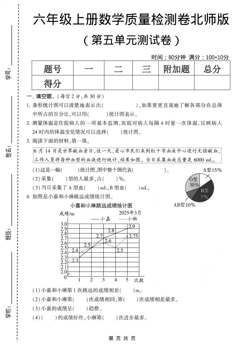 六年级上数学第五单元测试卷《北师版》2-副业资源网