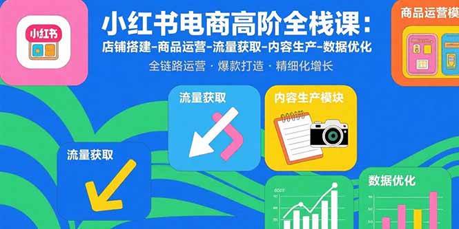 （15840期）小红书电商高阶全栈课：店铺搭建-商品运营-流量获取-内容生产-数据优化-副业资源网