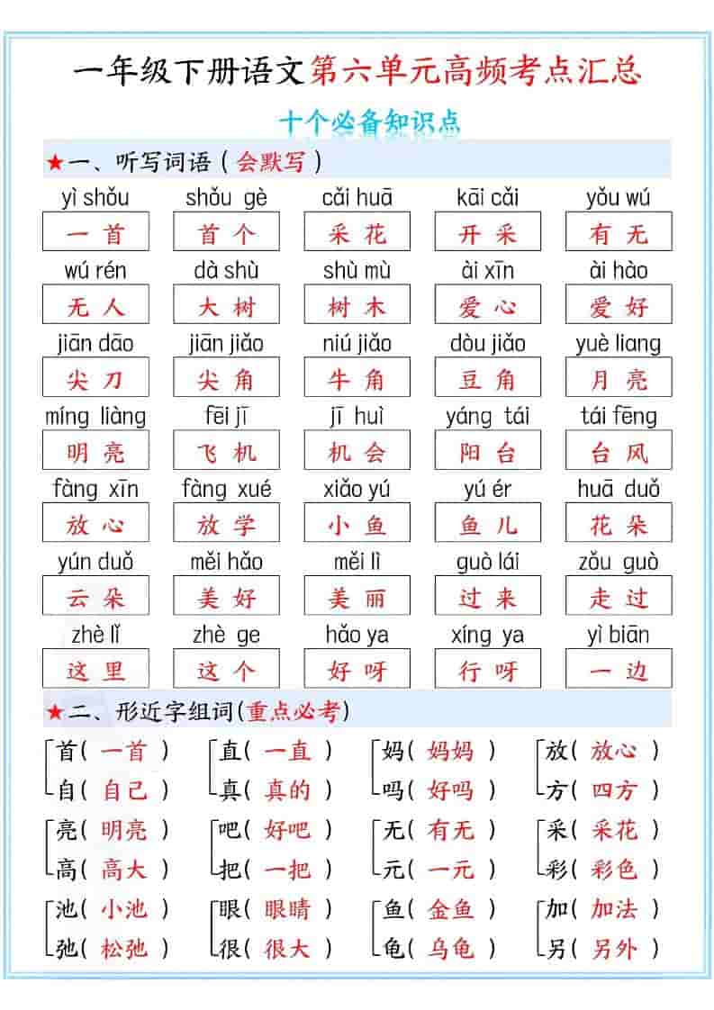 一年级下语文第六单元高频考点汇总-副业资源网