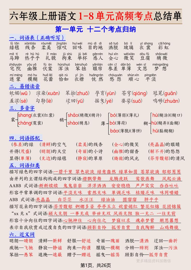 六年级上册语文1-8单元高频考点总结单-26页-副业资源网