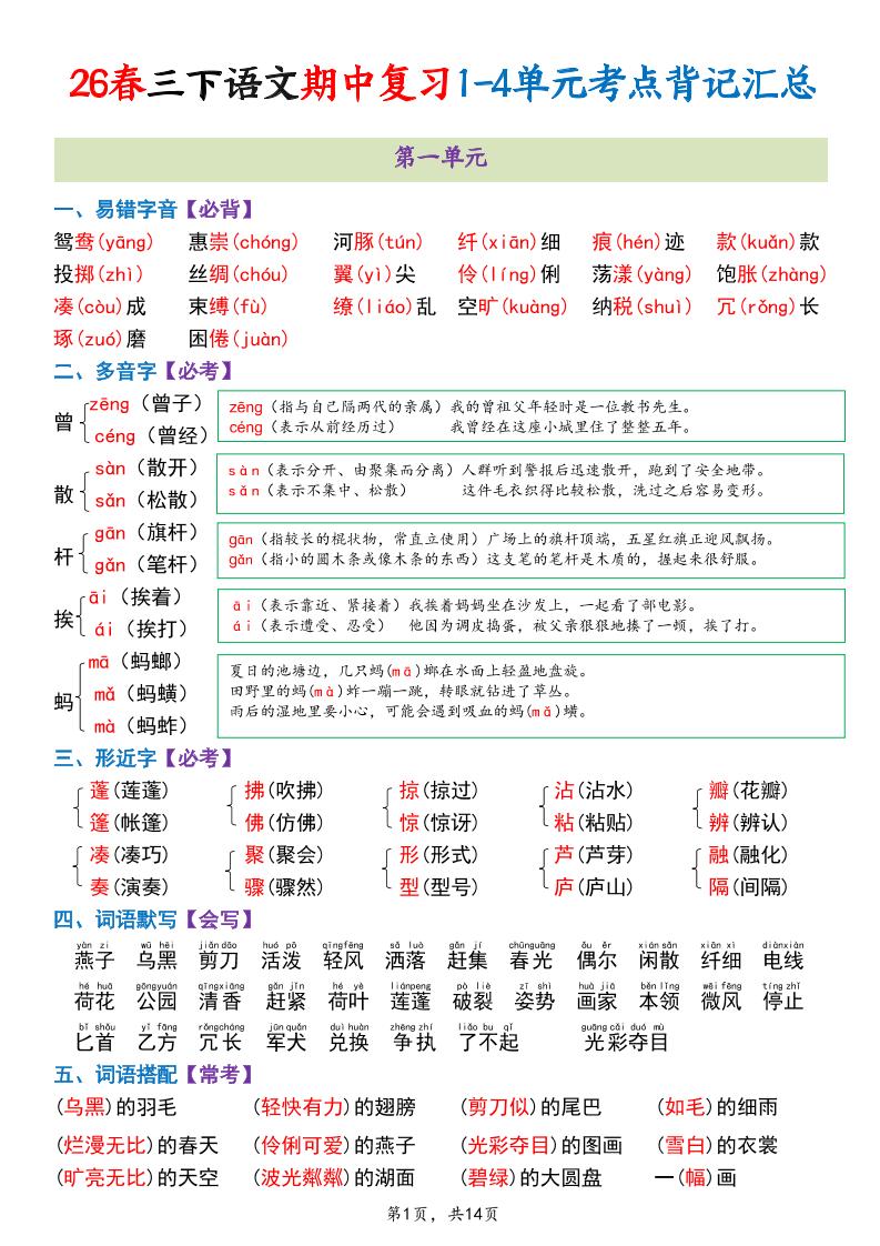 三年级下语文期中复习1-4单元考点背记汇总-副业资源网