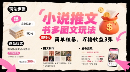 小说推文小红书多图文玩法，简单粗暴，万播收益3张-副业资源网