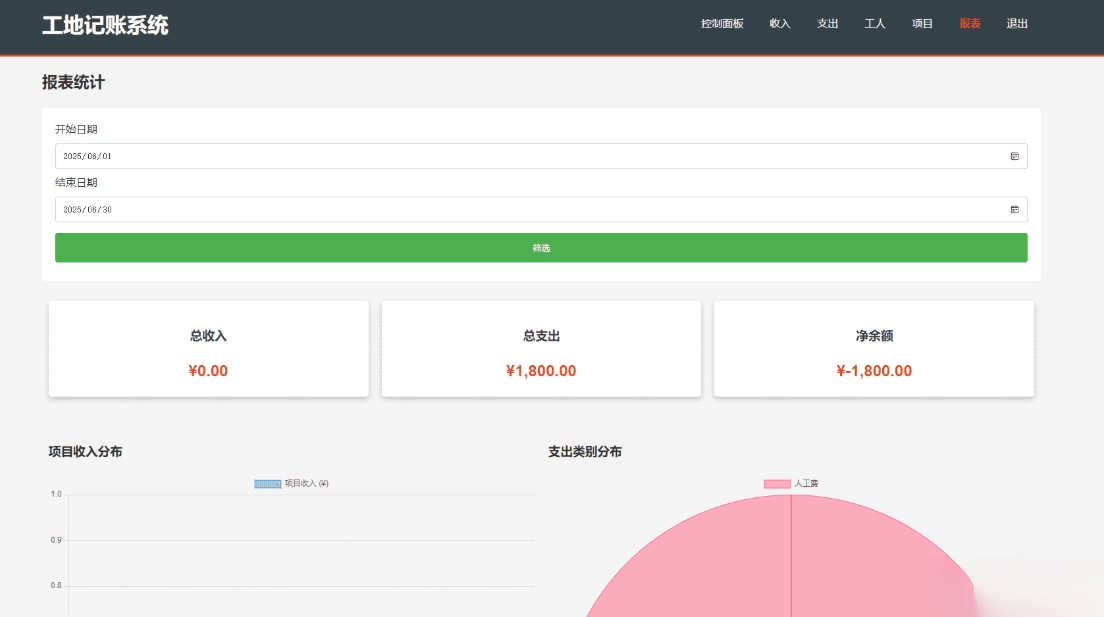 PHP公司收入支出记账系统 财务记账管理系统 员工记账系统源码开源-副业资源网