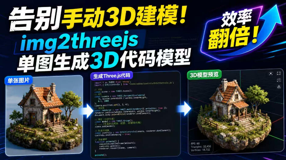 告别手动3D建模！img2threejs单图生成3D代码模型，效率翻倍！-副业资源网