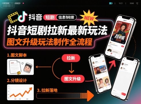 抖音短剧拉新最新玩法之图文升级玩法制作全流程，操作简单，0粉可做-副业资源网