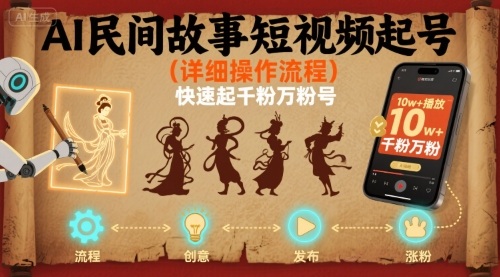 AI民间故事短视频起号，详细操作流程，快速起千粉万粉号-副业资源网