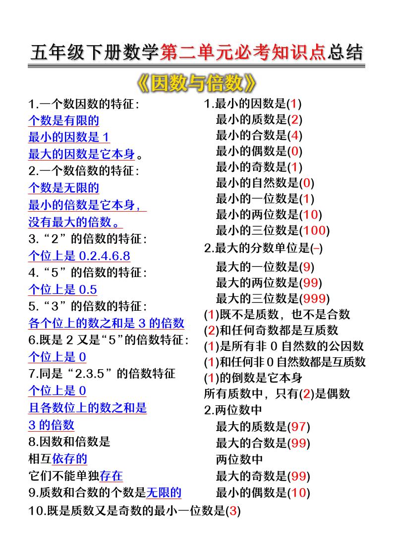 五年级下数学第二单元必考知识点总结-副业资源网
