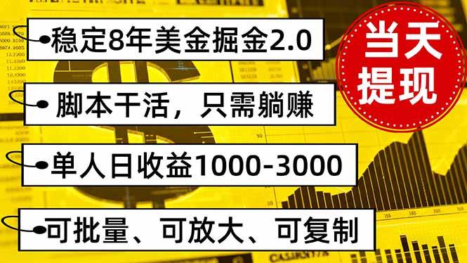 （16163期）稳定8年美金掘金2.0脚本干活，只需躺赚。单人日收益1000-3000可批量、…-副业资源网