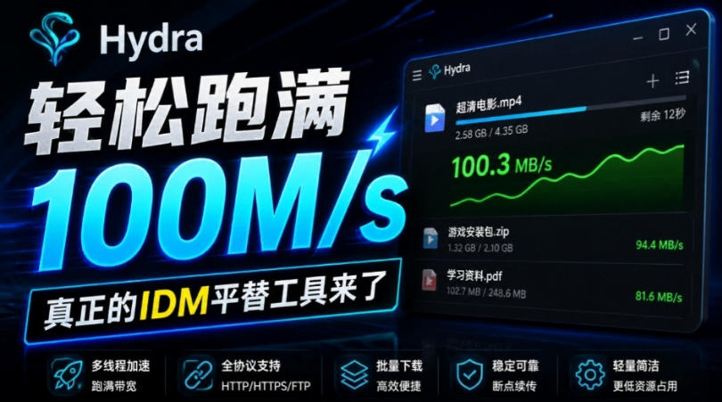 轻松跑满100M/s,真正的IDM平替工具来了,开源多线程器,支持浏览器拓展,一键智能加速Hydra Download Manager-副业资源网