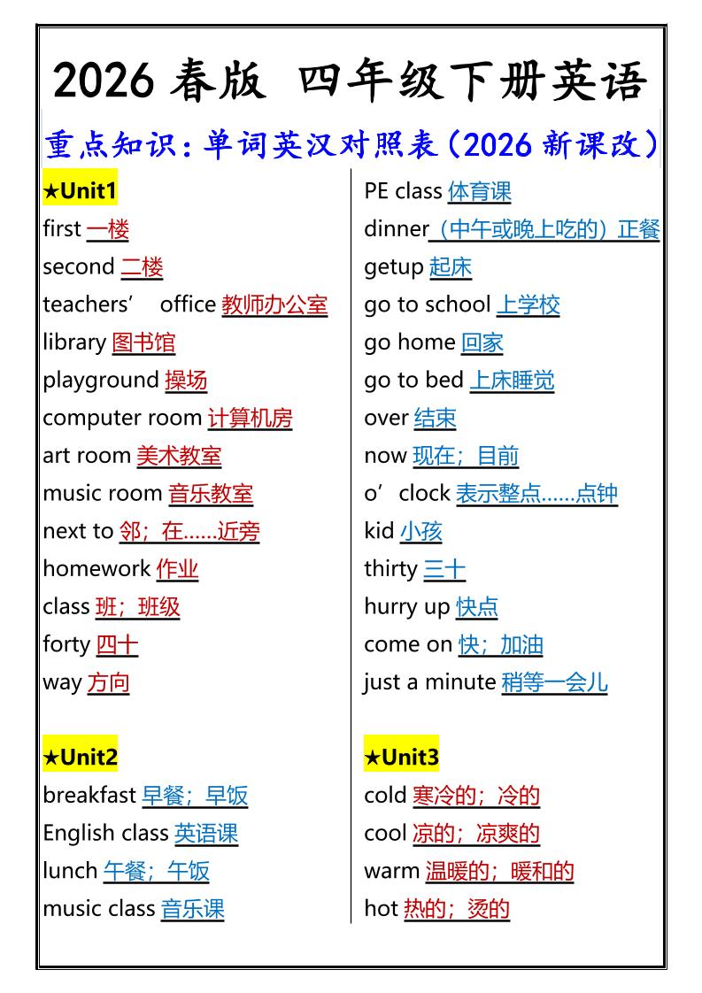 2026春新版四年级下英语重点知识：单词英汉对照表《人教版PEP》-副业资源网