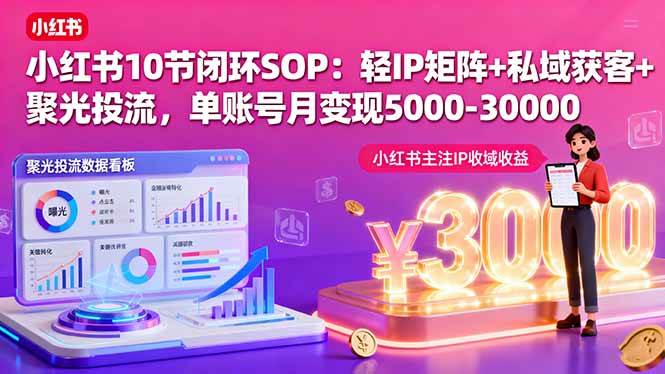 （16026期）小红书10节闭环SOP：轻IP矩阵+私域获客+聚光投流，单账号月变现5000-30000-副业资源网