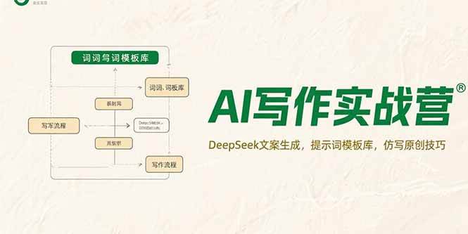 （15376期）AI写作实战营，DeepSeek文案生成，提示词模板库，仿写原创技巧-副业资源网