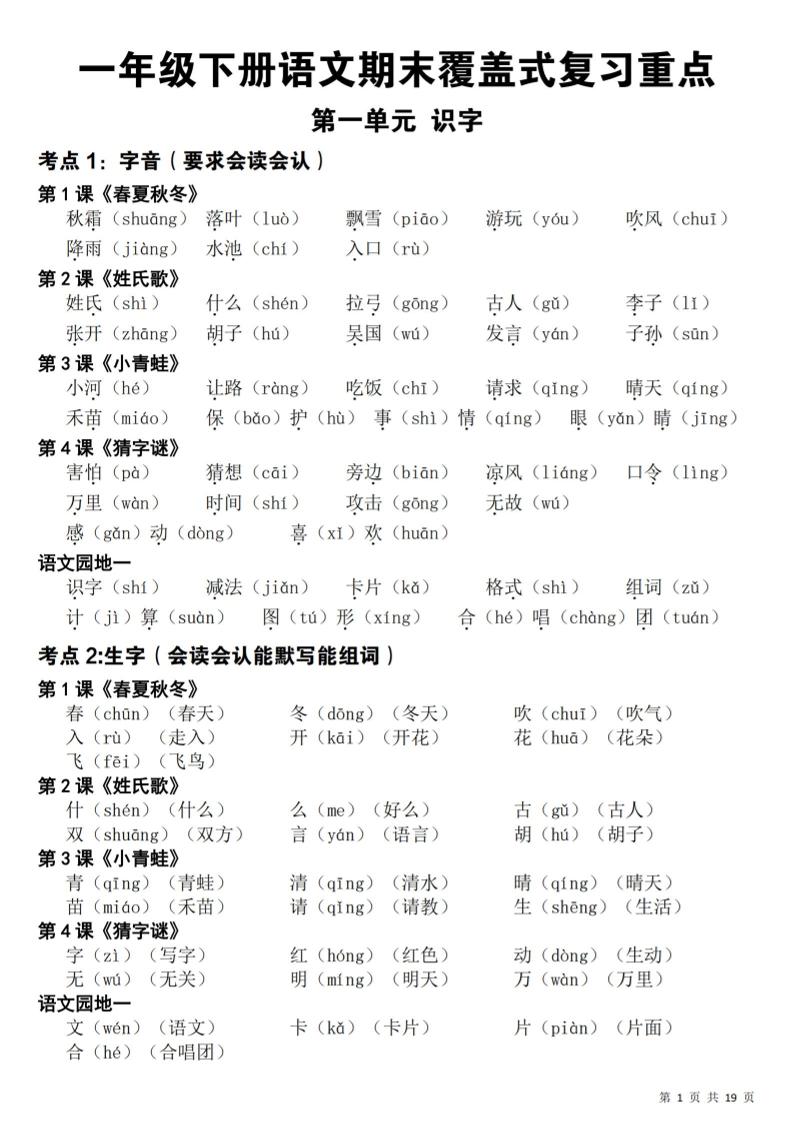 26春一年级下语文期末覆盖式复习重点-副业资源网