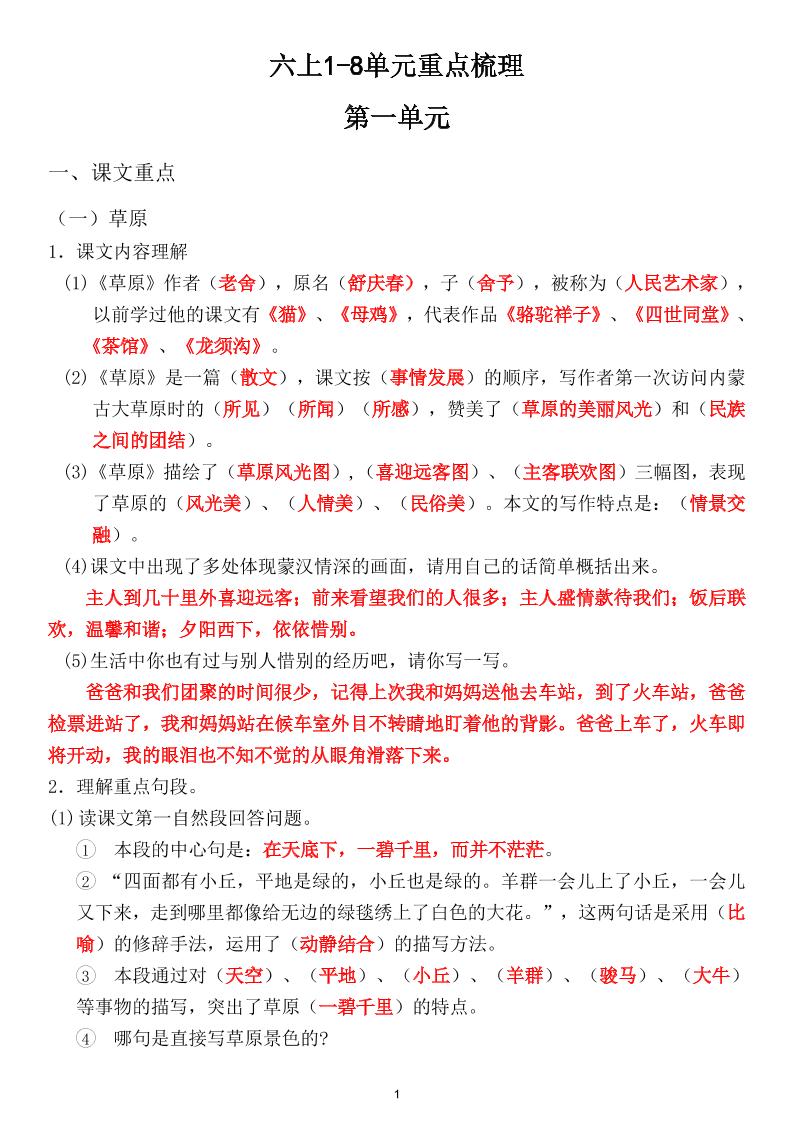 六上1-8单元重点梳理（课文重点+语文园地）-副业资源网