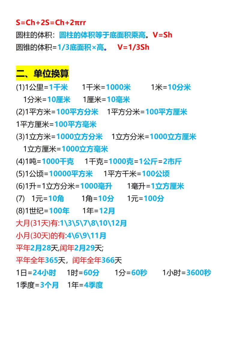 六年级下数学期末必背公式大全