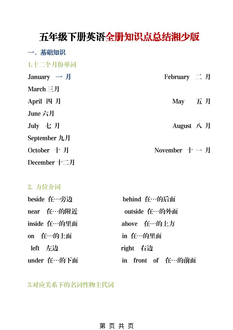 五年级下英语全册知识点总结《湘少版》-副业资源网