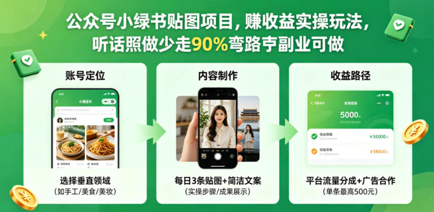 公众号小绿书贴图项目，赚收益实操玩法，听话照听话照少走90%弯路丨副业可做-副业资源网
