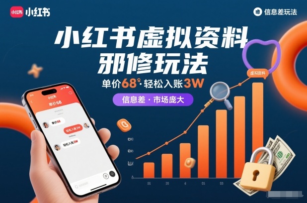 小红书虚拟资料邪修玩法，单价68，轻松入账3W，信息差玩法，市场庞大-副业资源网