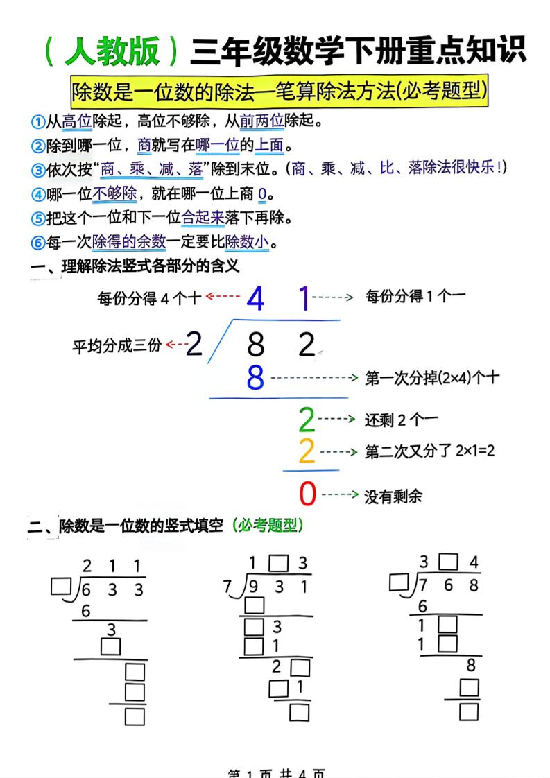 三年级下数学除数是一位数的除法—笔算除法方法(必考题型)《人教版》-副业资源网