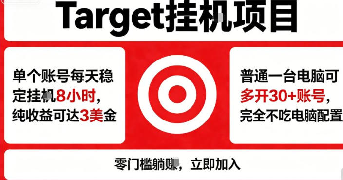 海外平台Target商品浏览曝光，24小时运行无需人工值守，日收益100美刀+电脑可多开【揭秘】-副业资源网