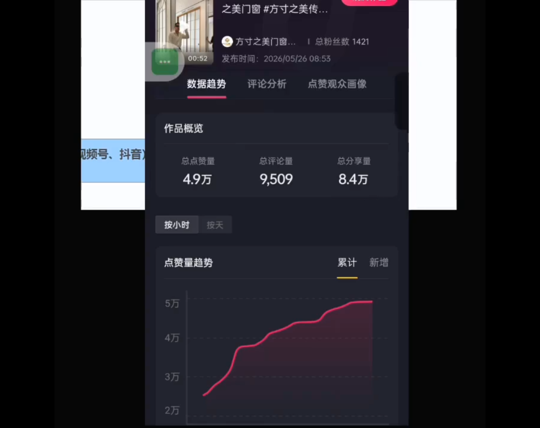 鬼哥·自媒体从0到1的18个锦囊