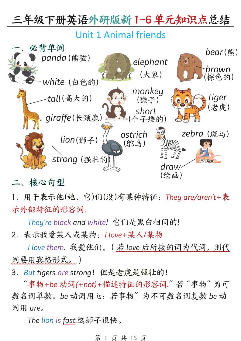 三年级下英语1-6单元必背知识点总结《外研版》-副业资源网