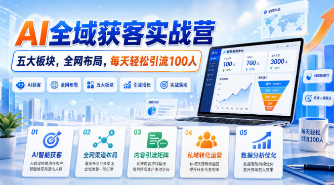 AI全域获客实战营,五大板块,全网布局,每天轻松引流100人-副业资源网