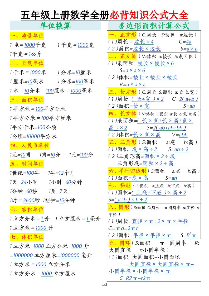 五年级上数学全册必背知识公式大全-副业资源网
