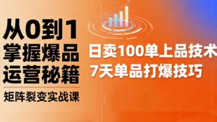 抖音小店爆品打造与矩阵裂变实战课，从0到1掌握爆品运营秘籍-副业资源网
