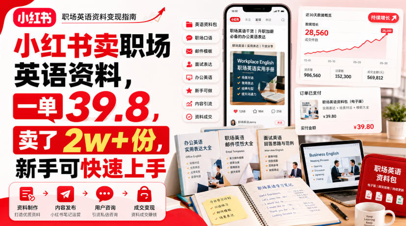 小红书卖职场英语资料，一单39.8，卖了2w+份，新手可快速上手-副业资源网