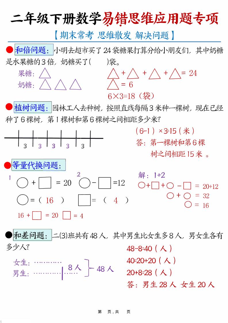 二年级下数学易错思维应用题专项训练-副业资源网