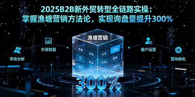 （16129期）2025B2B新外贸转型全链路实操：掌握渔塘营销方法论，实现询盘量提升300%-副业资源网