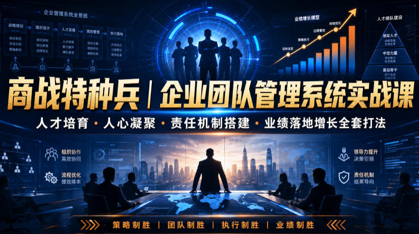 商战特种兵｜企业团队管理系统实战课人才培育・人心凝聚・责任机制搭建・业绩落地增长全套打法-副业资源网