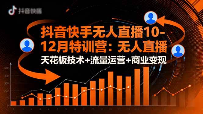 （16372期）抖音快手无人直播10-12月特训营：无人直播天花板技术+流量运营+商业变现-副业资源网