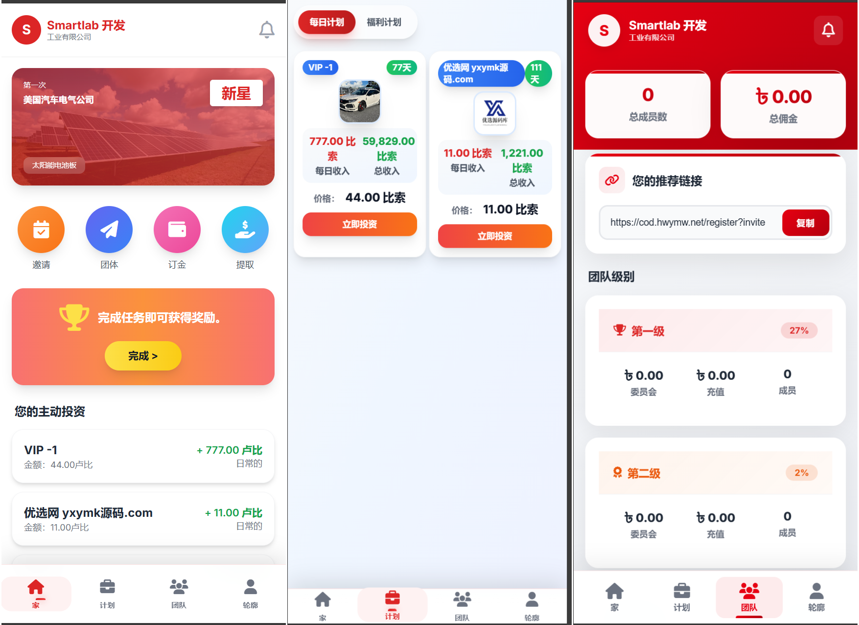 海外汽车电气投资理财源码/三级分销/可自定义产品-副业资源网