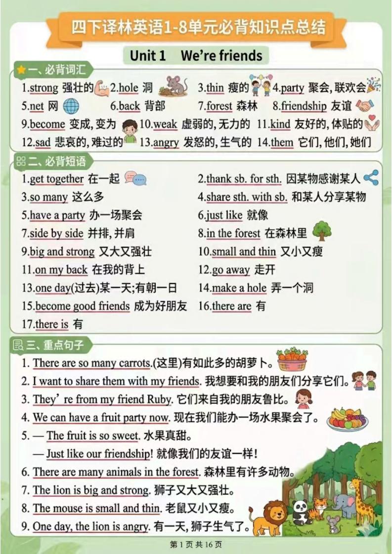 四年级下英语1-8单元知识点汇总《译林版》-副业资源网