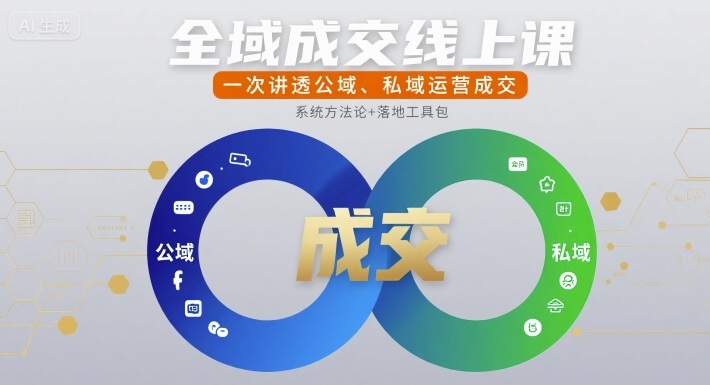 全域成交线上课，一次讲透公域、私域运营成交-副业资源网