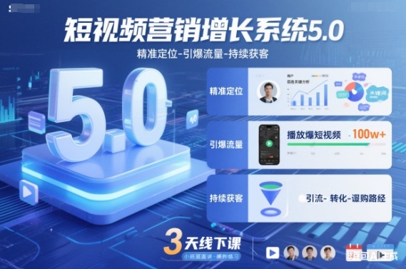 短视频营销增长系统5.0，精准定位-引爆流量-持续获客，3天线下课（音频+图片）-副业资源网