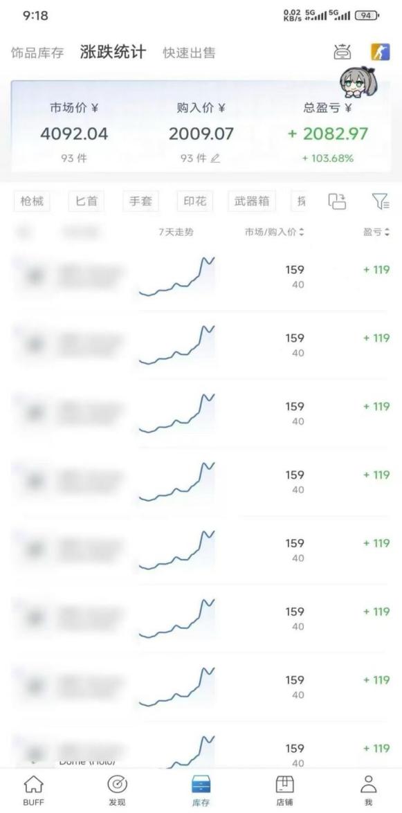 Steam搬砖,每轮收益为本金的20-80%,平均每天仅需半小时,新人轻松上手 Steam搬砖,每轮收益为本金的20-80%,平均每天仅需半小时,新人轻松上手